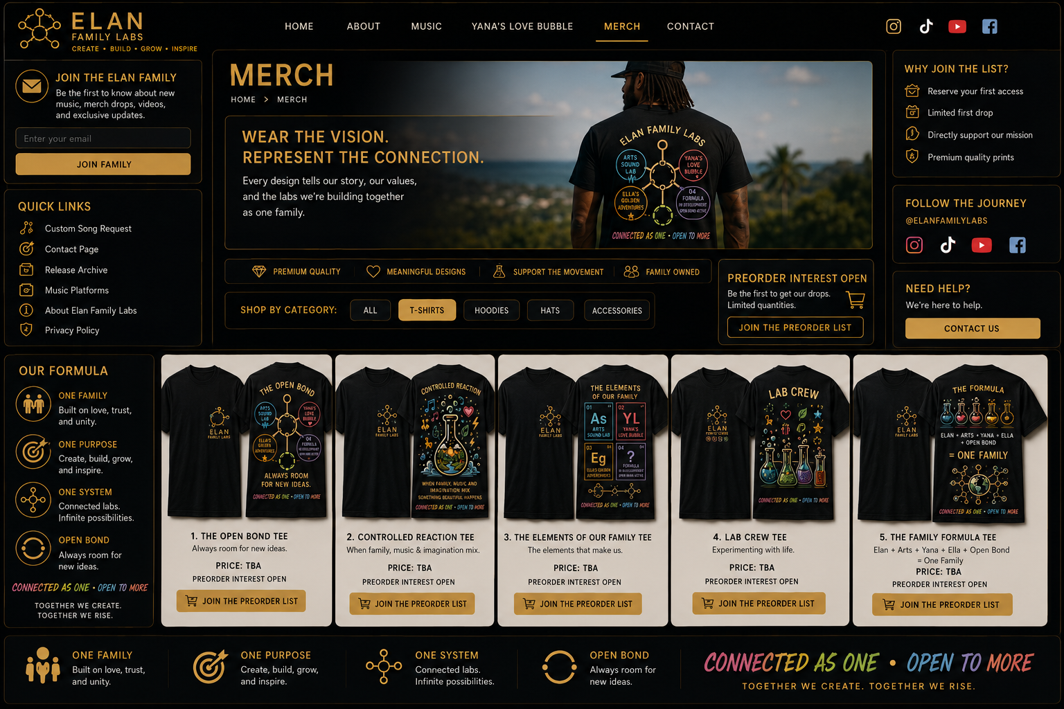 Elan Family Labs chemistry-themed merchandise collection concept board