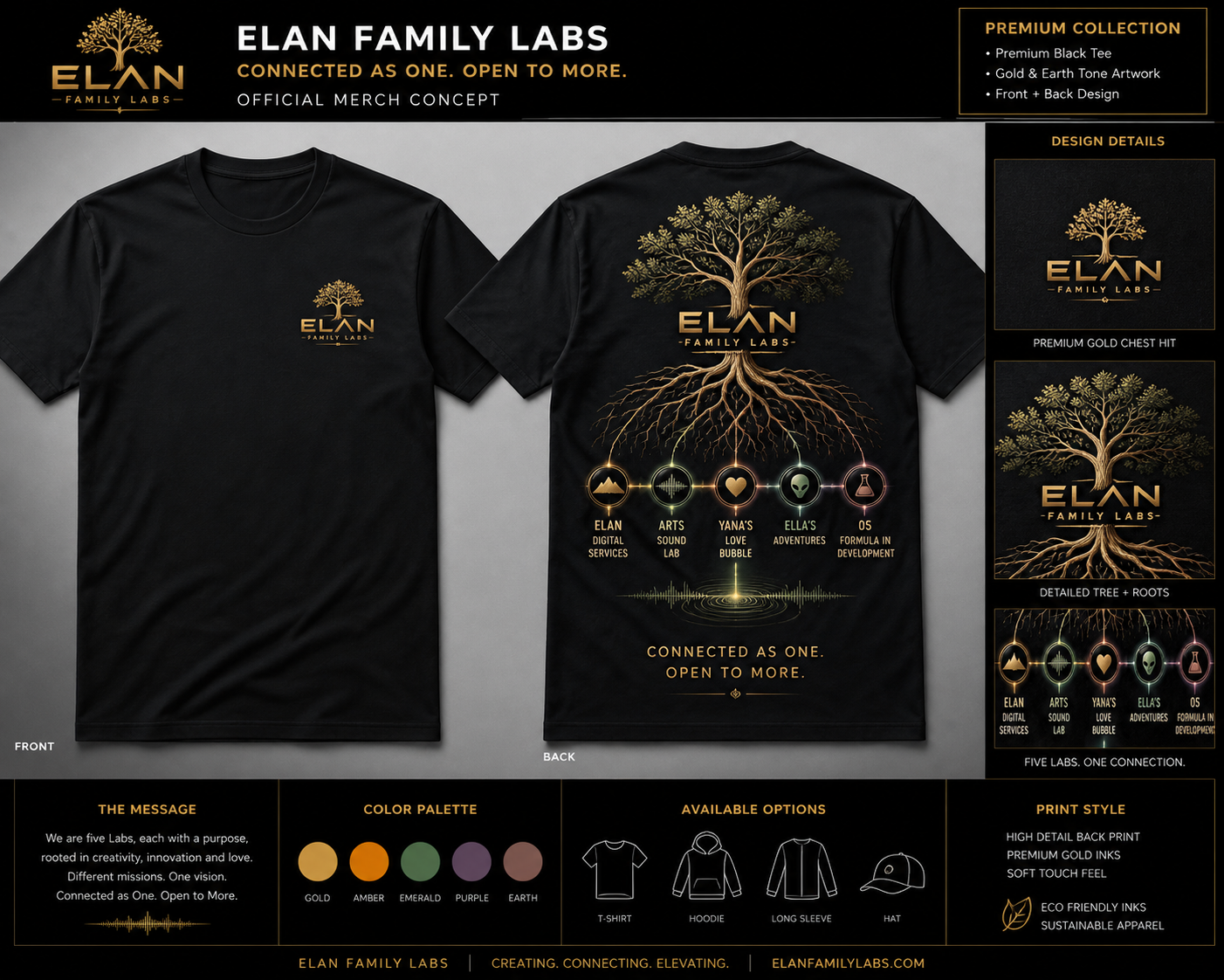 Enlarged ELAN Connected as One T-shirt design